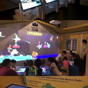 Multi Display Interactive Application