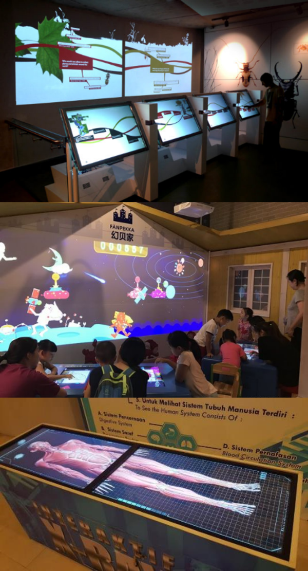 Multi Display Interactive Application